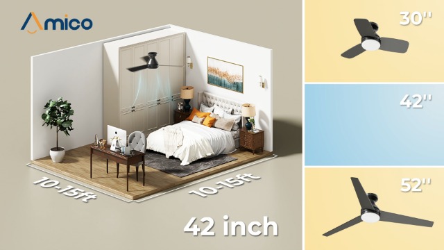 Amazon.com: Amico Ceiling Fans with Lights, 30 inch Low Profile